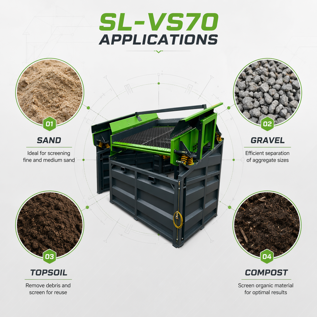 topsoil vibrating screen